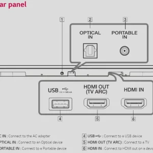 LG SK5 2.1ch Soundbar 360W with DTS Virtual:X, Hi-Res Audio, Dolby Digital and Subwoofer - Image 3
