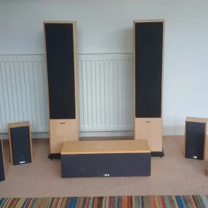 Surround system Accoustic Energy