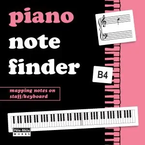 Piano Note Guide Book