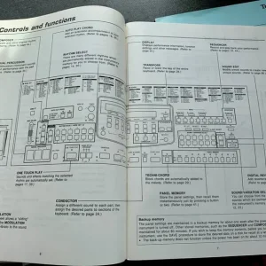 Keyboard Plus Original Rhythm Patterns Disc and Accessories - Image 6