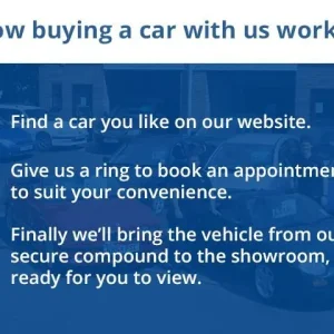2012 Nissan Juke 1.5 DCI 8V Diesel Manual 5-door SUV - Image 3