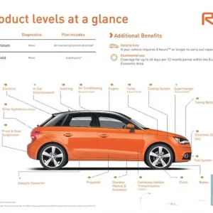 2015 Volkswagen Up! Move Up Hatchback Petrol Manual - Image 7