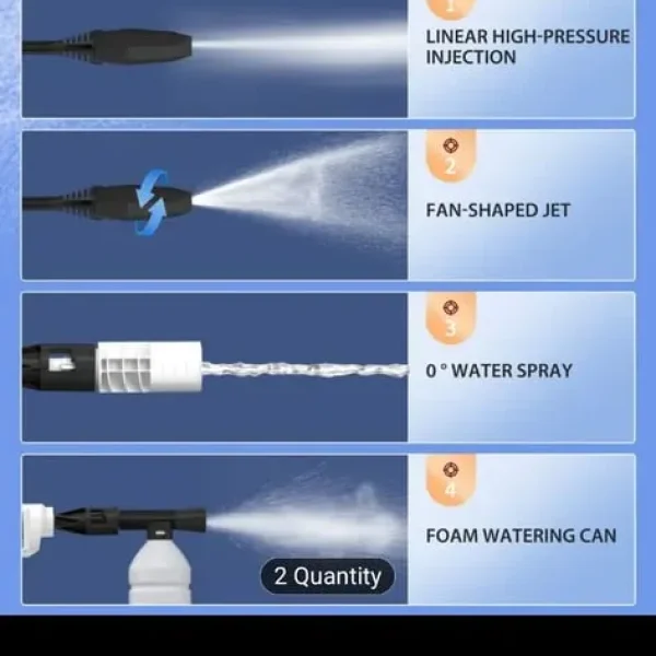 Cordless jetwash