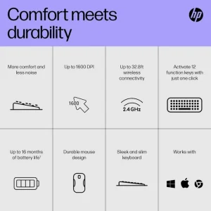 HP Wireless Keyboard and Mouse Combo Set - Image 3