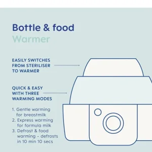 Mam 6 in 1 electric steriliser and bottle warmer - grey - Image 2