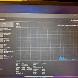 Laptop Lenovo Legion 5 3060 6GB 32GB RAM 500GB SSD