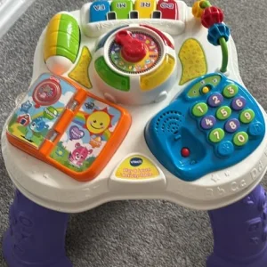 Activity table