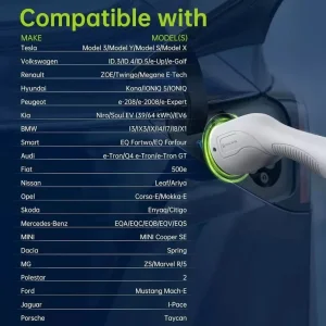 SYNCWIRE Type 2 EV Charging Cable 3m 7.2kW White - Image 7