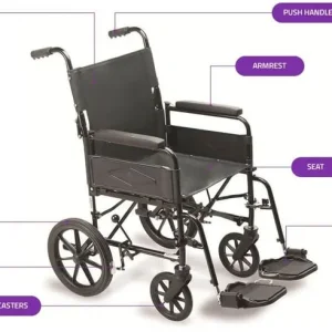 Healthcare transit wheelchair with crash test certification