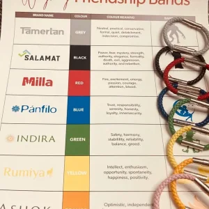 Bracelets/ wrist bands Job lot x80 leather wristbands - Image 6