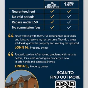 Three Months Rent Paid Upfront – No Voids, No Agents - Image 2