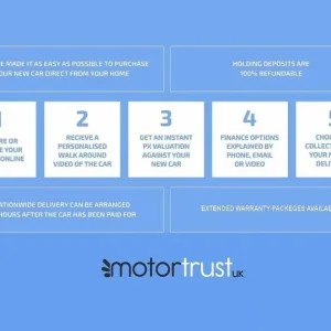 2021 Honda Civic 1.0 Turbo EX Hatchback - Image 7