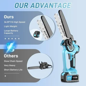 Stonecho Mini Cordless Chainsaw with 8-inch blade - Image 5