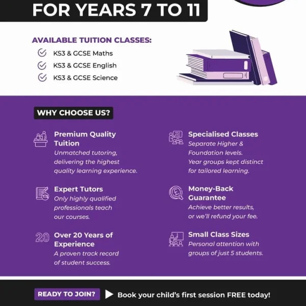 Maths, English & Science Tutoring by UK Graduates