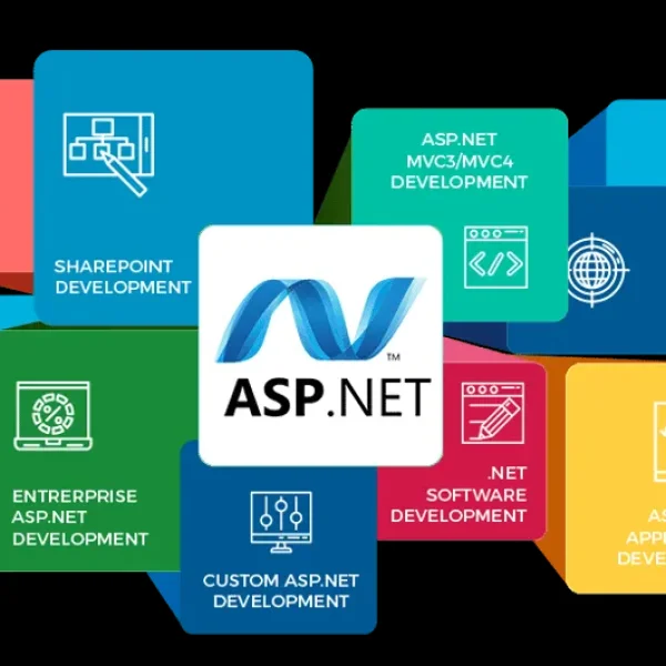 Python Java C++ Assignments and Dissertation Help