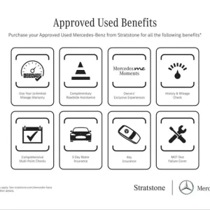 2019 Mercedes-Benz CLA 200 AMG Line 4-door coupe - Image 6