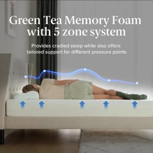 3ft Premium Memory Foam Mattress - Image 3