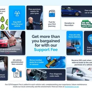 2018 BMW X1 20d Sport SUV Diesel Automatic - Image 8