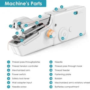 Auqatur Sewing Machine, Cordless Handheld Mini Sewing Machine - Image 6