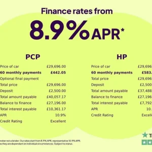 2021 Jaguar F-Pace P400e Plug-in Hybrid SUV - Image 2