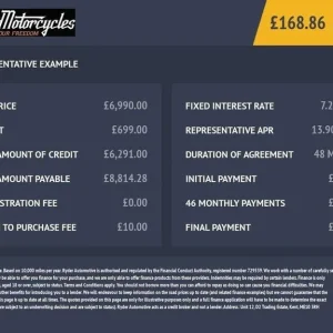 2013 DUCATI DIABLE WITH ZARD EXHAUST - Image 8