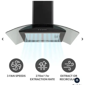 Chimney hood - Image 2