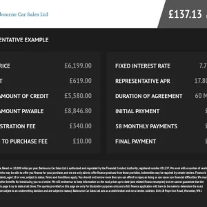 2015 Nissan Qashqai 1.5 DCI Diesel Manual 5-door SUV - Image 3