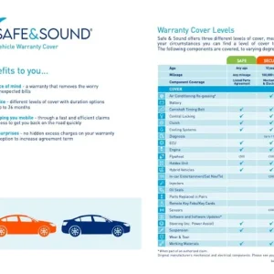 2014 Volkswagen Polo 1.2 60 S 5-door Hatchback - Image 4