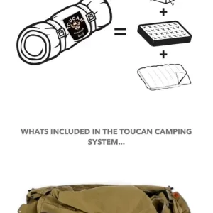 Wingman Toucan motorcycle tent - Image 7