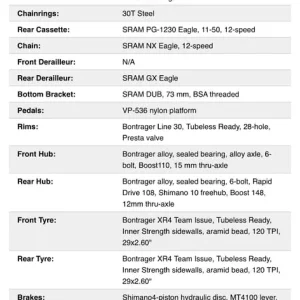 Trek Roscoe 8 - Image 4