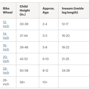 Muddy Fox Green Childs Bike 20” Wheel - Image 4