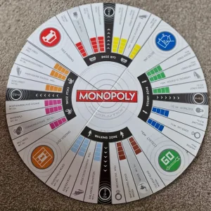 Monopoly revolution - Image 4