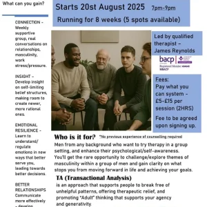 Men's Weekly Support Group (Online)