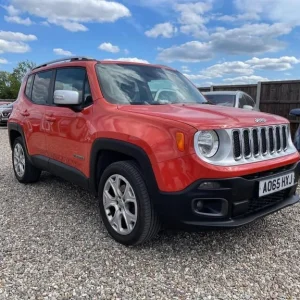 2015 Jeep Renegade Limited 4x4 with Heated Seats and Panoramic Sunroof
