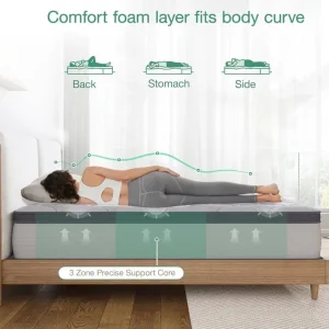 Brand new boxes mattress - Image 5