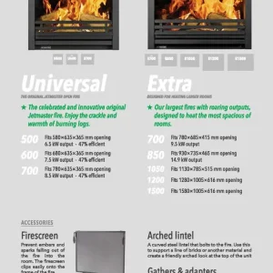 Jetmaster cast iron open fire - Image 8