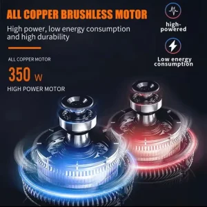 Electric Scooter - Image 3