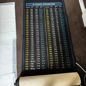 Darts mat - Image 2