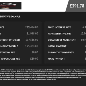 2018 Audi Q5 2.0 TDI S Line Estate Diesel - Image 4