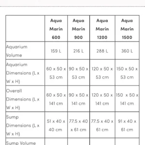 Aqua Marin 900 Pro Aquarium with sump, cabinet, and all accessories - Image 4