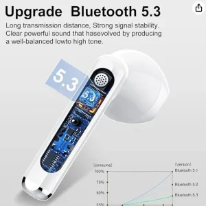 Jesebang wireless earbuds with mic - Image 4