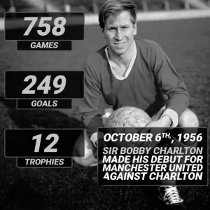 BOBBY CHARLTON HAND SIGNED - Image 6