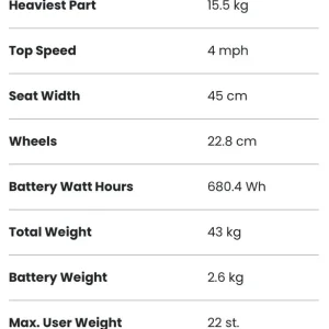 Drive Compact Mobility Boot Scooter - Image 3