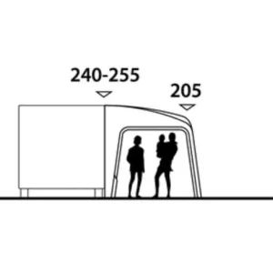 Inflatable Caravan Awning - Image 7