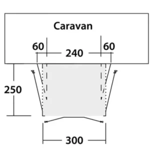 Inflatable Caravan Awning - Image 8