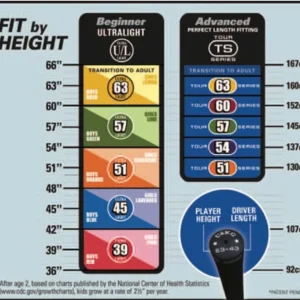 U.S. Kids Golf bag and clubs - Image 5