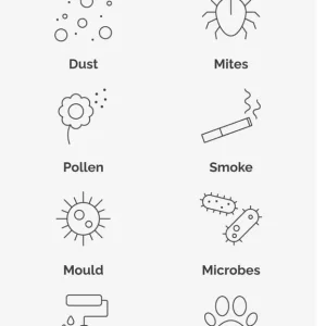 AIR PURIFIER 40W net wt 4.7 kgs - Image 4