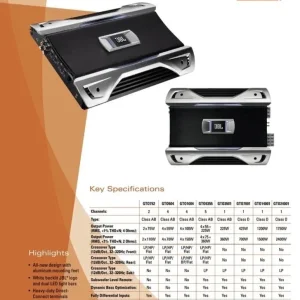 JBL GTO 504 car amplifier 4 channel - Image 3