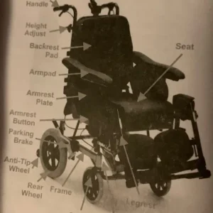 wheelchair for sale in Poole - Image 2