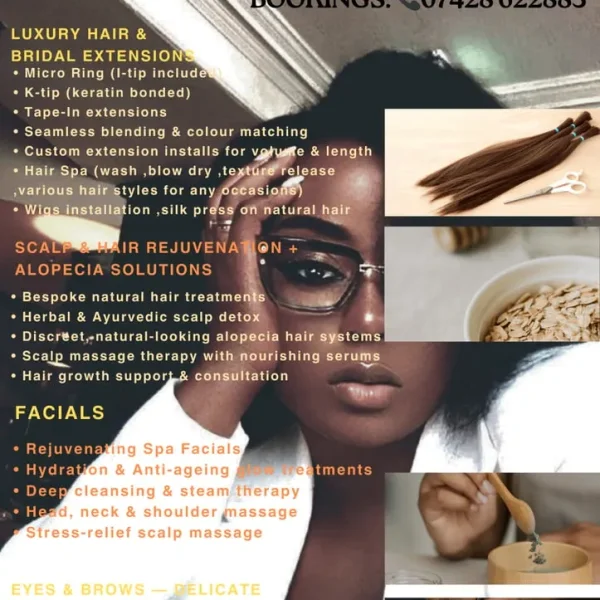 MODEL CALL ( Limited places)